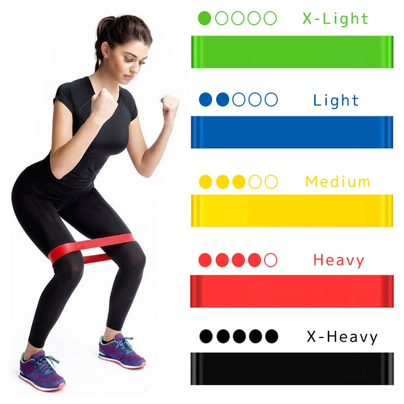 FitBox Sports Natural Rubber Resistance And Pull Up Band (5Kg To 15Kg -  Paleblue) Cross Training Exercise Band For Home Gym Fitness, Loop Band, Stretching  Band